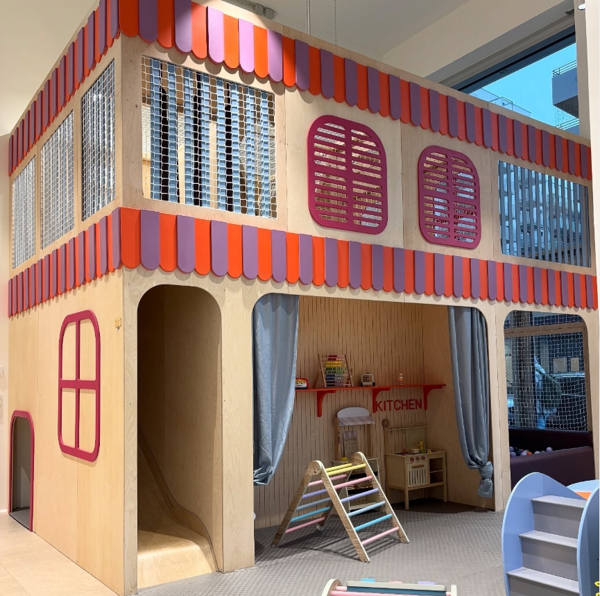 Spielbereich Übersicht